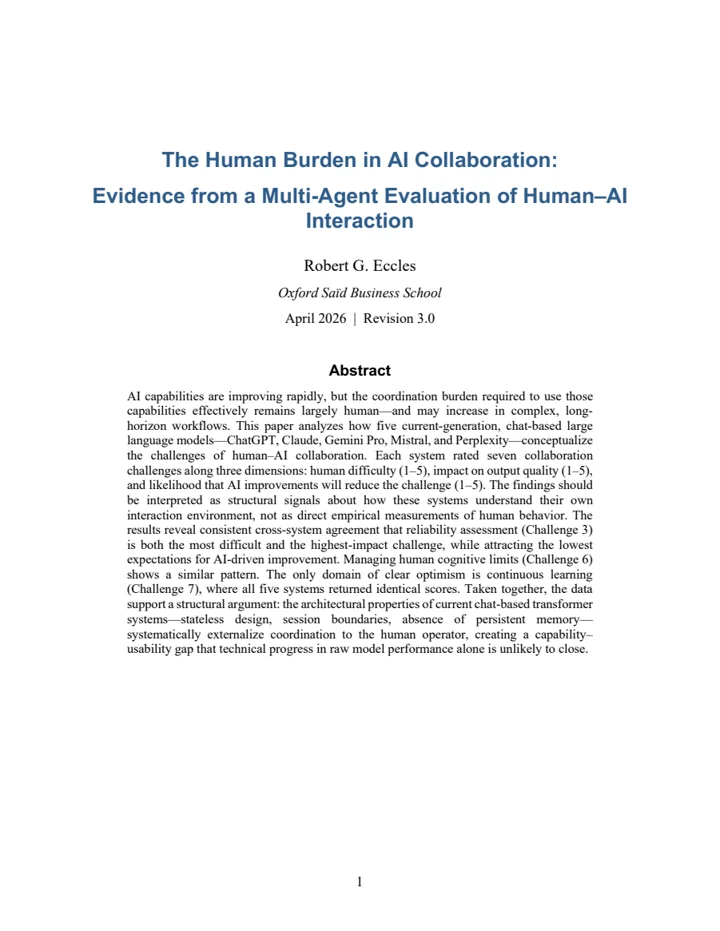 First page of The Human Burden in AI Collaboration