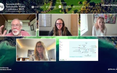 The Current State of Corporate Sustainability Activities—Eccles, Hoefnagel, Marmot and Webster