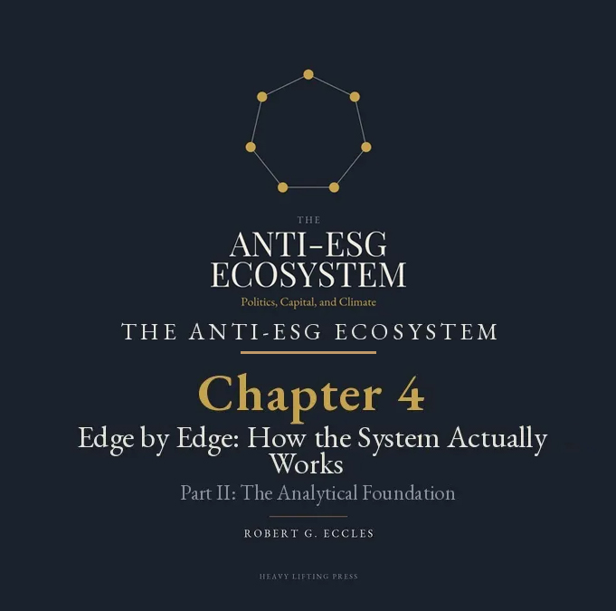 Edge by Edge: How the System Actually Works