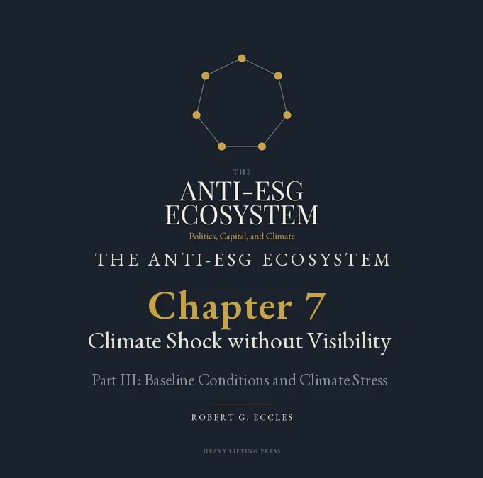 Climate Shock without Visibility