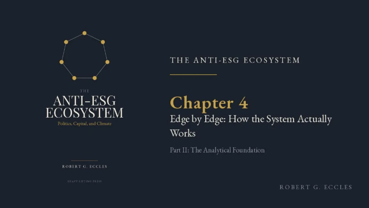 Edge by Edge: How the System Actually Works